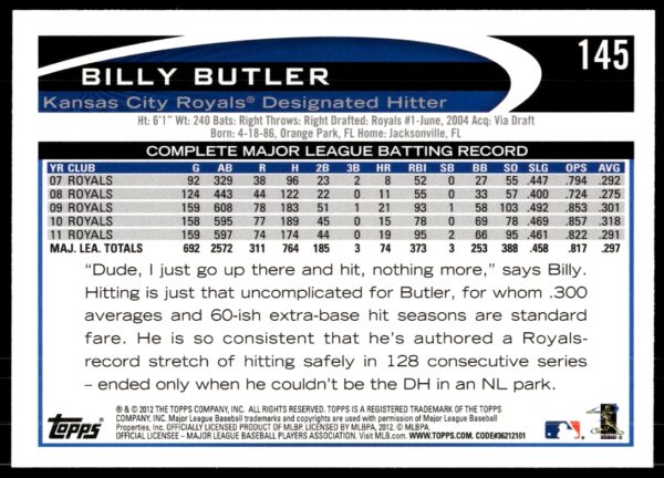 2012 Topps Billy Butler #145 (Back)