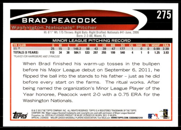 2012 Topps Brad Peacock #275 (Back)