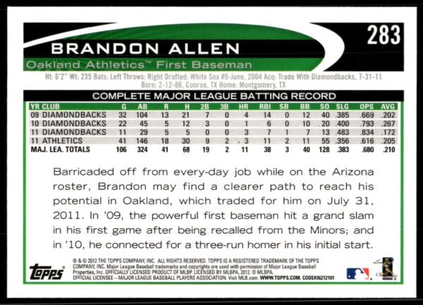 2012 Topps Brandon Allen #283 (Back)