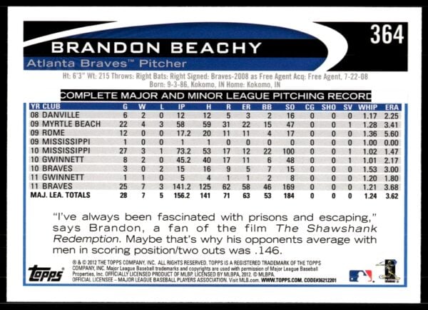 2012 Topps Brandon Beachy #364 (Back)