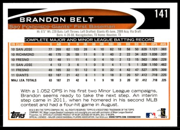 2012 Topps Brandon Belt #141 (Back)