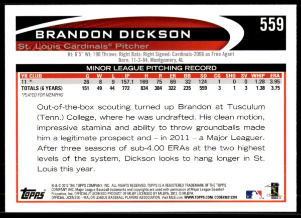 2012 Topps Brandon Dickson #559 (Back)