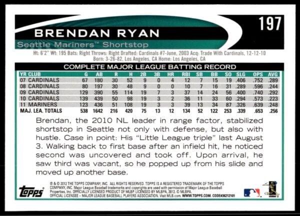 2012 Topps Brendan Ryan #197 (Back)