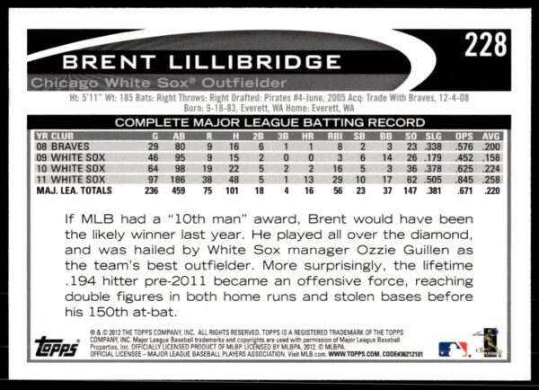 2012 Topps Brent Lillibridge #228 (Back)