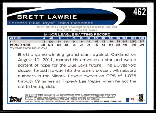 2012 Topps Brett Lawrie #462 (Back)