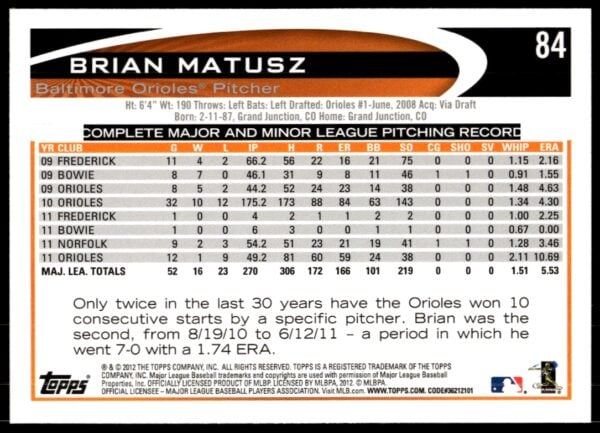 2012 Topps Brian Matusz #84 (Back)