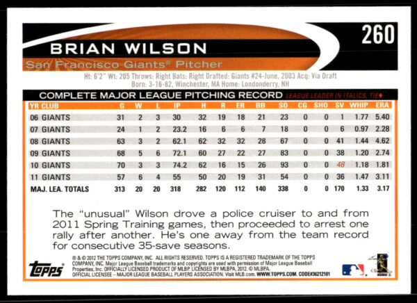 2012 Topps Brian Wilson #260 (Back)