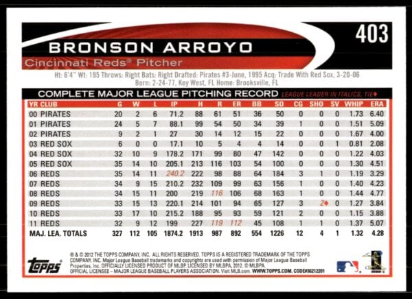 2012 Topps Bronson Arroyo #403 (Back)