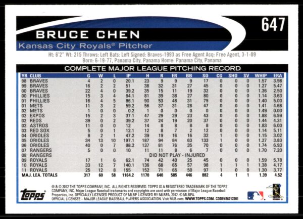 2012 Topps Bruce Chen #647 (Back)