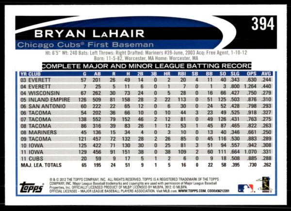 2012 Topps Bryan LaHair #394 (Back)