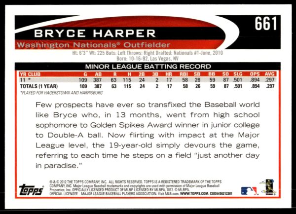 2012 Topps Bryce Harper #661 (Back)