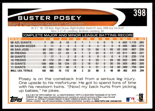 2012 Topps Buster Posey #398 (Back)