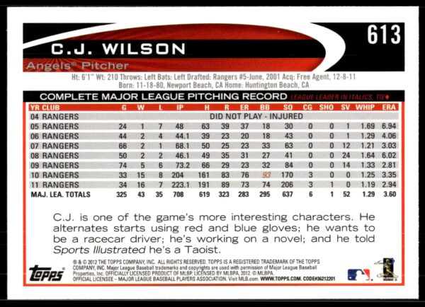 2012 Topps C.J. Wilson #613 (Back)