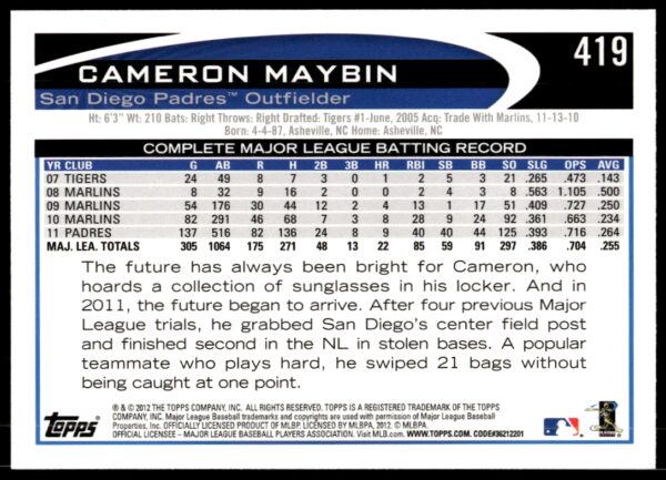 2012 Topps Cameron Maybin #419 (Back)