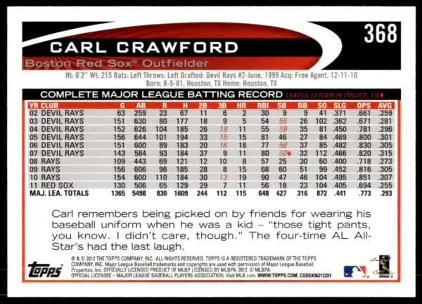 2012 Topps Carl Crawford #368 (Back)