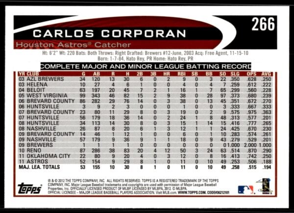 2012 Topps Carlos Corporan #266 (Back)