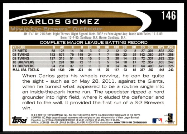 2012 Topps Carlos Gomez #146 (Back)