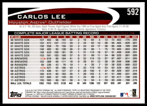 2012 Topps Carlos Lee #592 (Back)