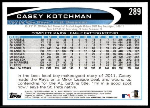 2012 Topps Casey Kotchman #289 (Back)