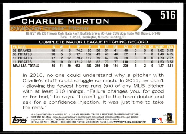 2012 Topps Charlie Morton #516 (Back)