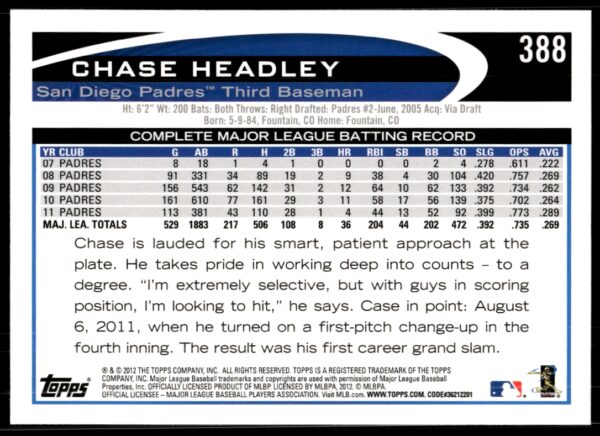 2012 Topps Chase Headley #388 (Back)