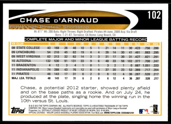 2012 Topps Chase d'Arnaud #102 (Back)