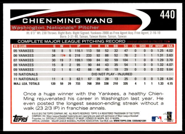 2012 Topps Chien-Ming Wang #440 (Back)