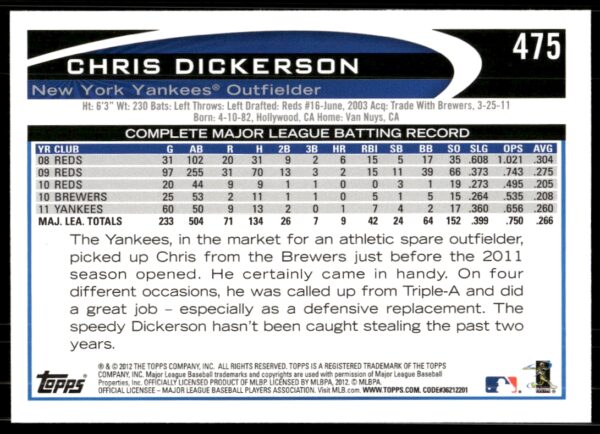 2012 Topps Chris Dickerson #475 (Back)