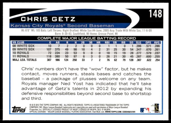 2012 Topps Chris Getz #148 (Back)