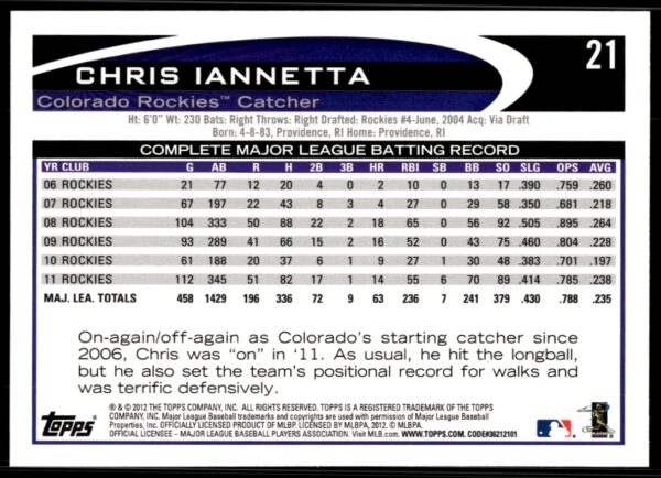 2012 Topps Chris Iannetta #21 (Back)