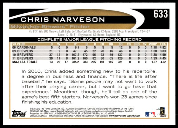 2012 Topps Chris Narveson #633 (Back)