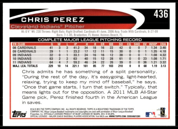 2012 Topps Chris Perez #436 (Back)