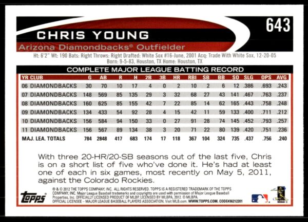 2012 Topps Chris Young #643 (Back)