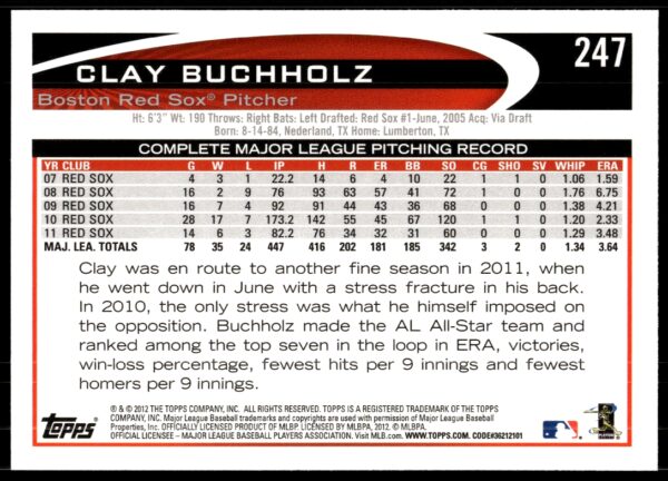 2012 Topps Clay Buchholz #247 (Back)