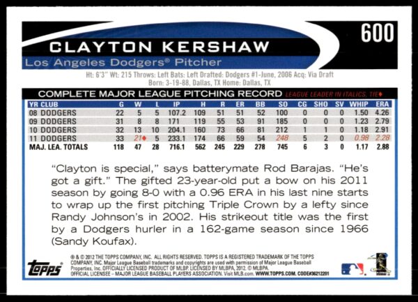 2012 Topps Clayton Kershaw #600 (Back)