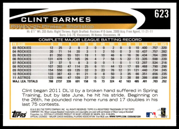 2012 Topps Clint Barmes #623 (Back)