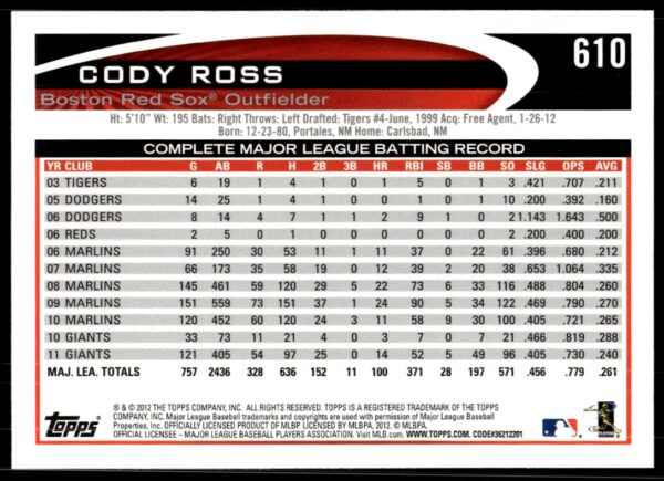 2012 Topps Cody Ross #610 (Back)