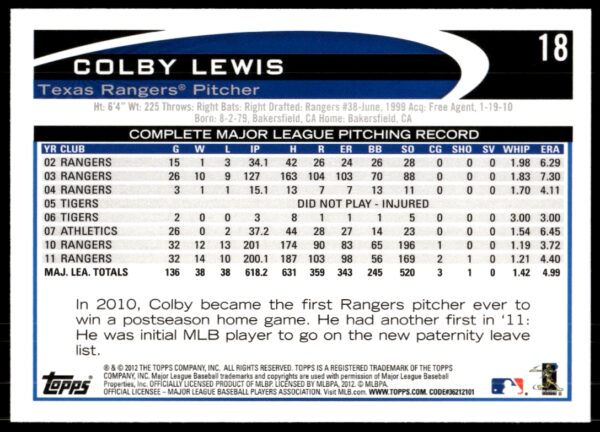 2012 Topps Colby Lewis #18 (Back)