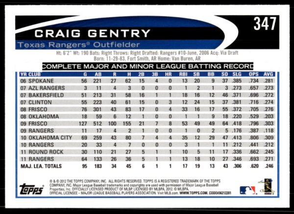 2012 Topps Craig Gentry #347 (Back)