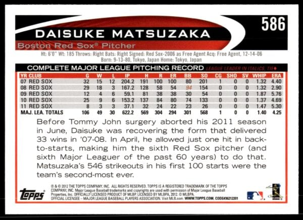 2012 Topps Daisuke Matsuzaka #586 (Back)