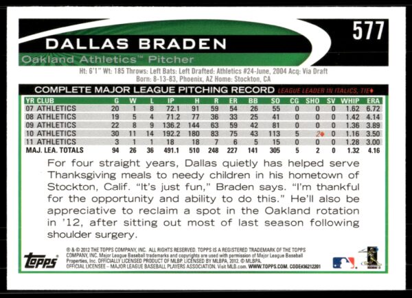 2012 Topps Dallas Braden #577 (Back)