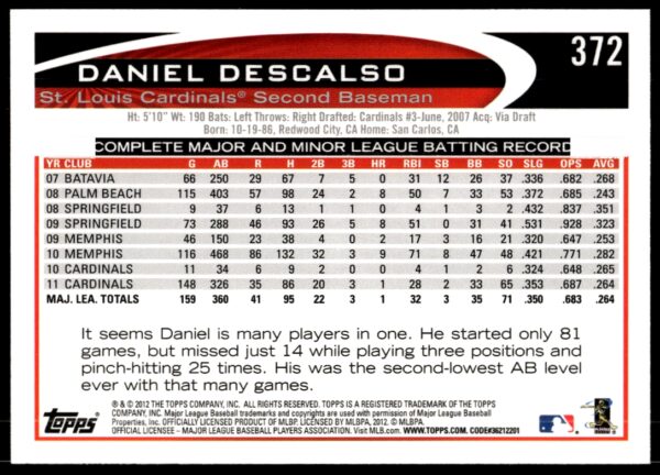 2012 Topps Daniel Descalso #372 (Back)