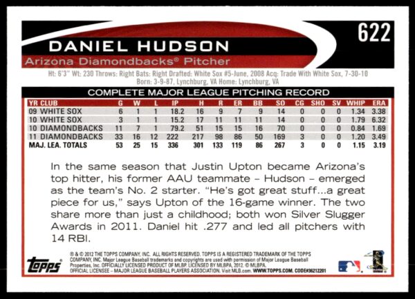 2012 Topps Daniel Hudson #622 (Back)