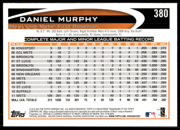 2012 Topps Daniel Murphy #380 (Back)