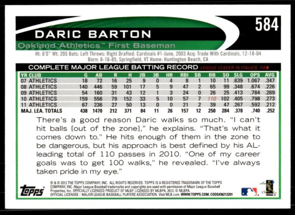 2012 Topps Daric Barton #584 (Back)