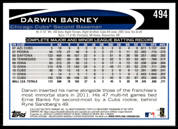 2012 Topps Darwin Barney #494 (Back)