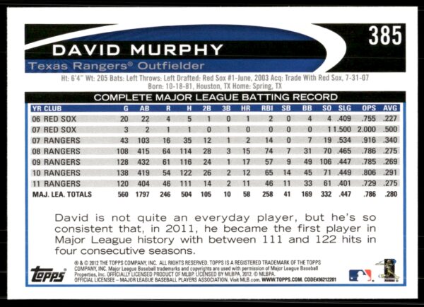 2012 Topps David Murphy #385 (Back)