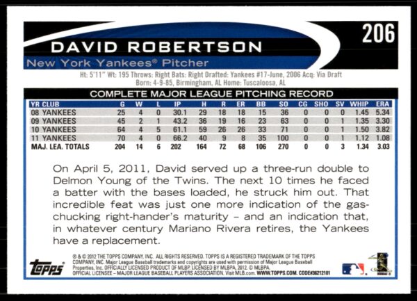 2012 Topps David Robertson #206 (Back)