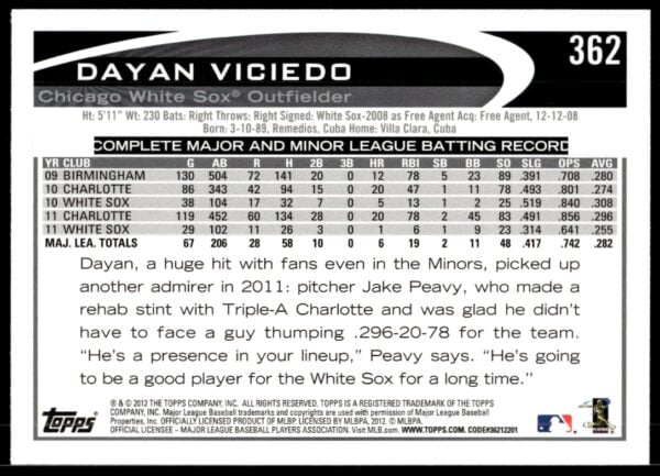 2012 Topps Dayan Viciedo #362 (Back)