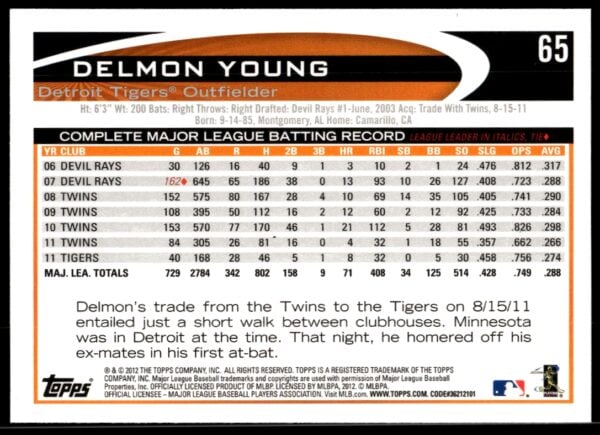 2012 Topps Delmon Young #65 (Back)